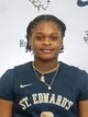 Jae'la Hicks