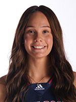 Abigail Tacla