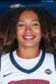 Jadyn Watts