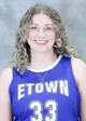 Maggie Mellott