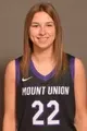 Emily Melcher